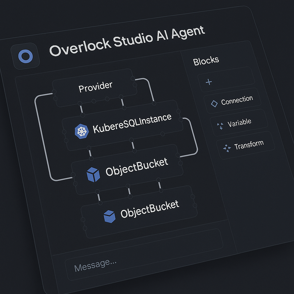 AI Agent for Visual Editor