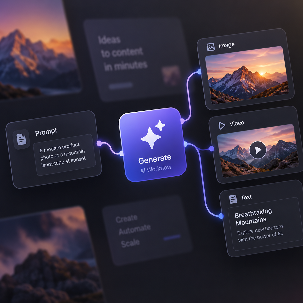 Generative Content Platform